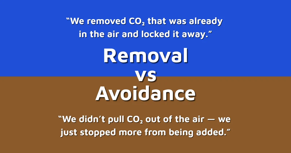 Removal vs Avoidance