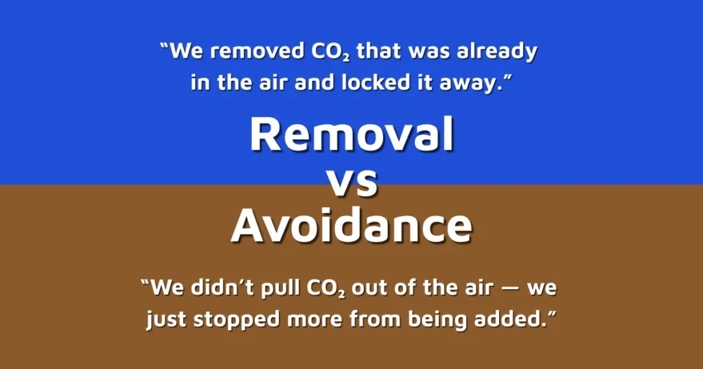 Removal vs Avoidance
