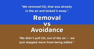 Removal vs Avoidance Removal vs Avoidance